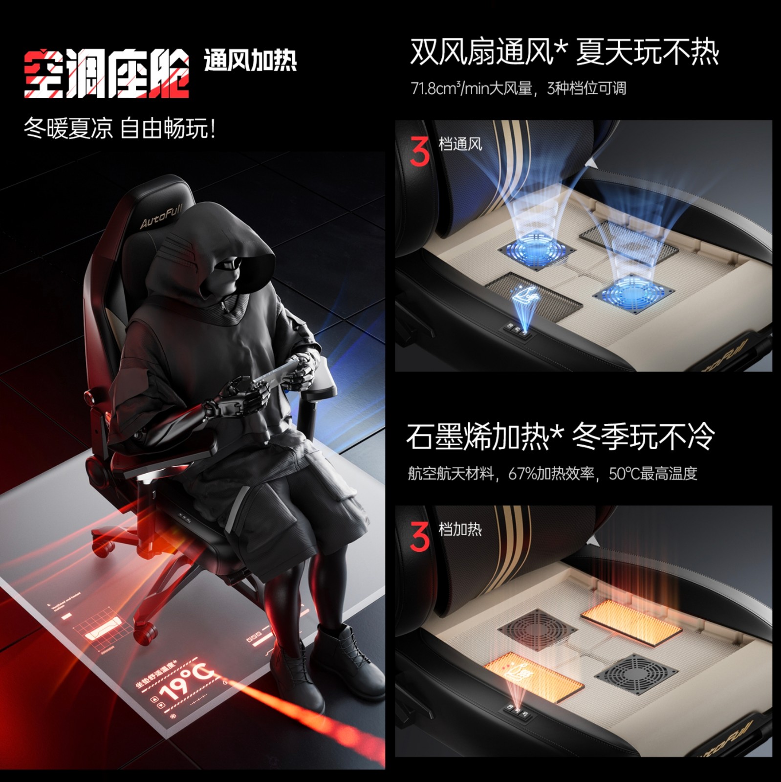 竞椅行业未来助力玩家享受极致体验开元ky棋牌傲风以技术创新引领电(图2)