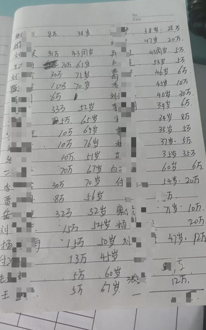 让57名储户的上千万元养老钱打水漂开元棋牌网站银行大厅里的“业务员”(图2)